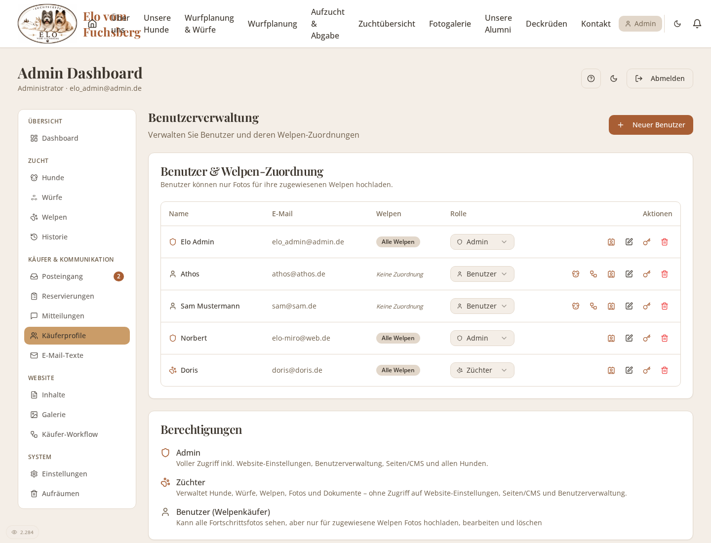 Admin-Ansicht der Benutzerverwaltung mit Rollen