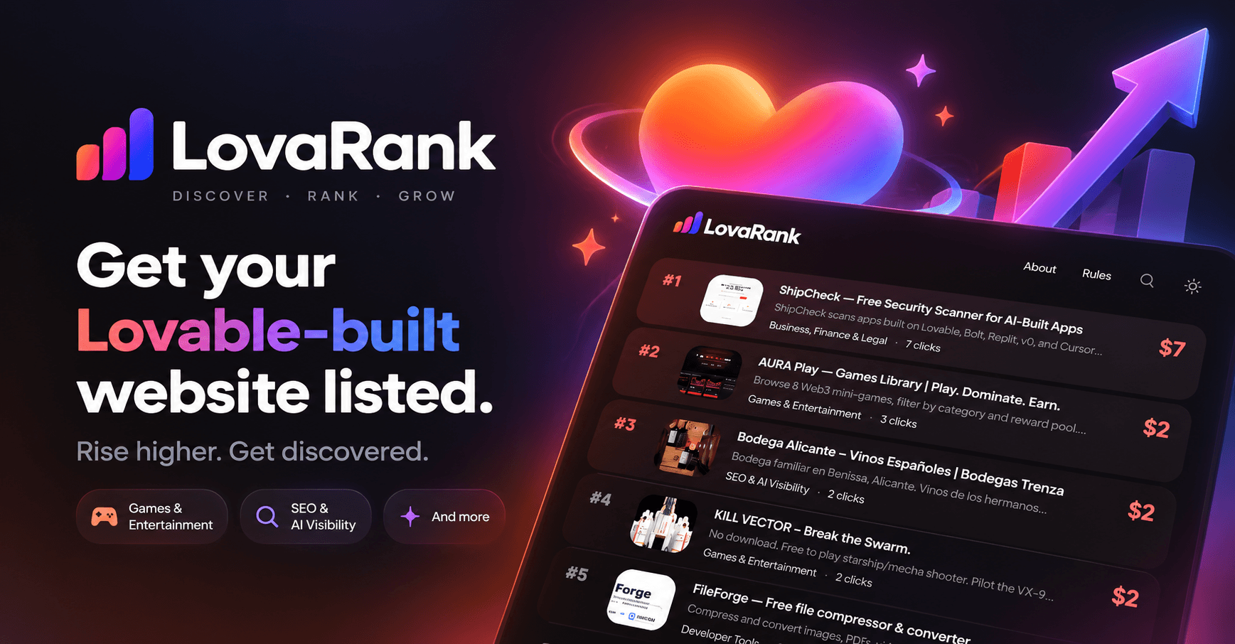LovaRank – Verzeichnis für mit Lovable entwickelte Websites